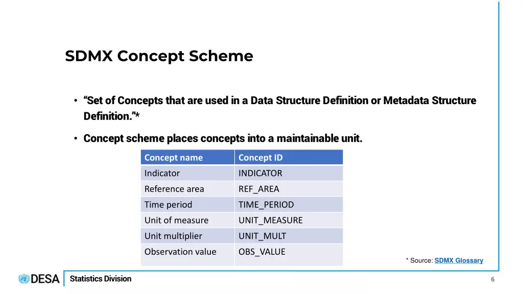 sdmx concept scheme