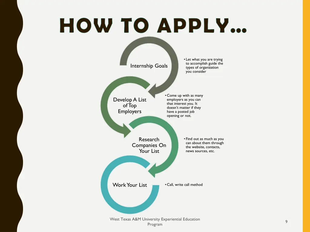 how to apply