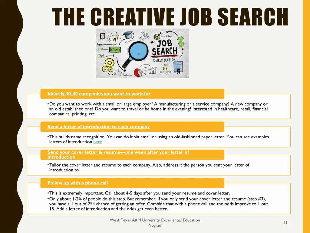 the creative job search