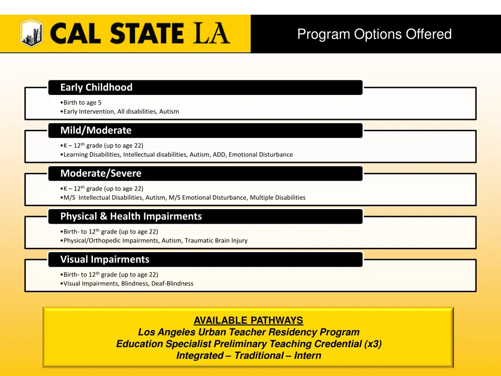 program options offered