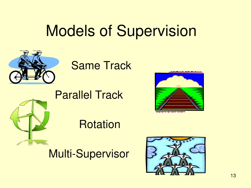 models of supervision