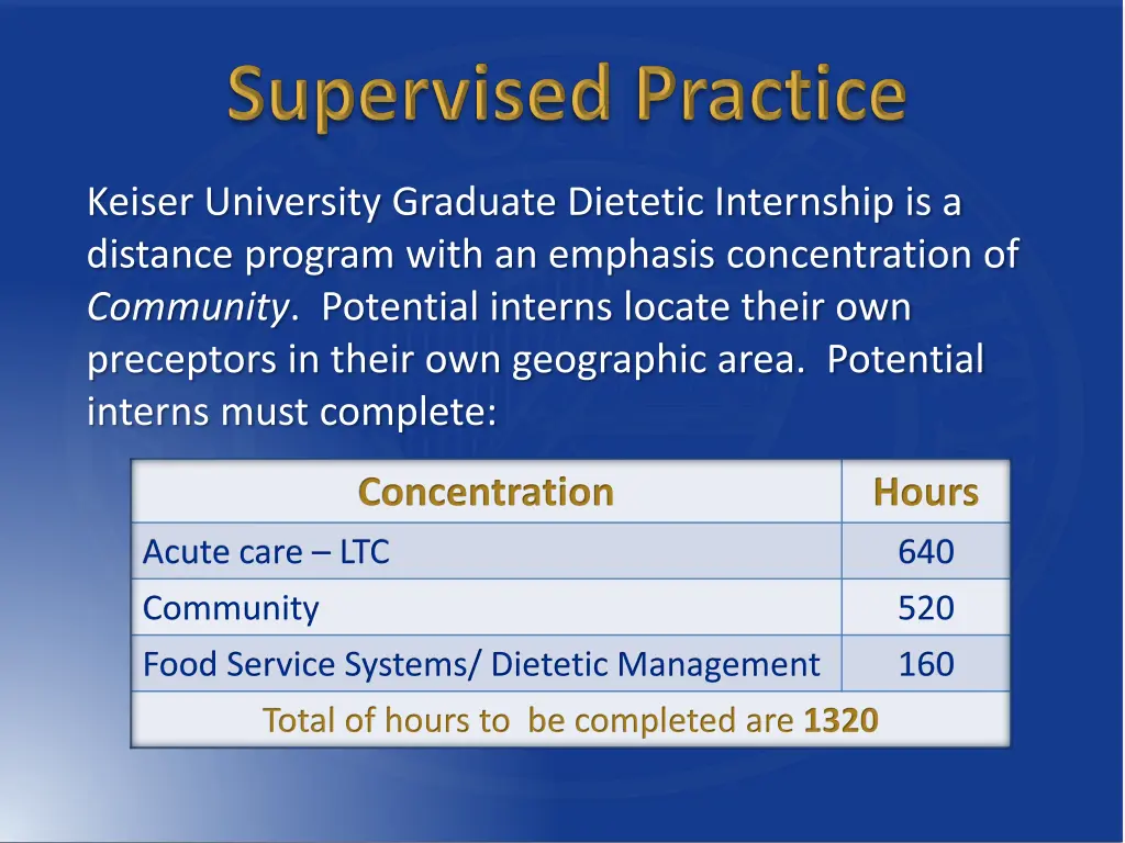 keiser university graduate dietetic internship