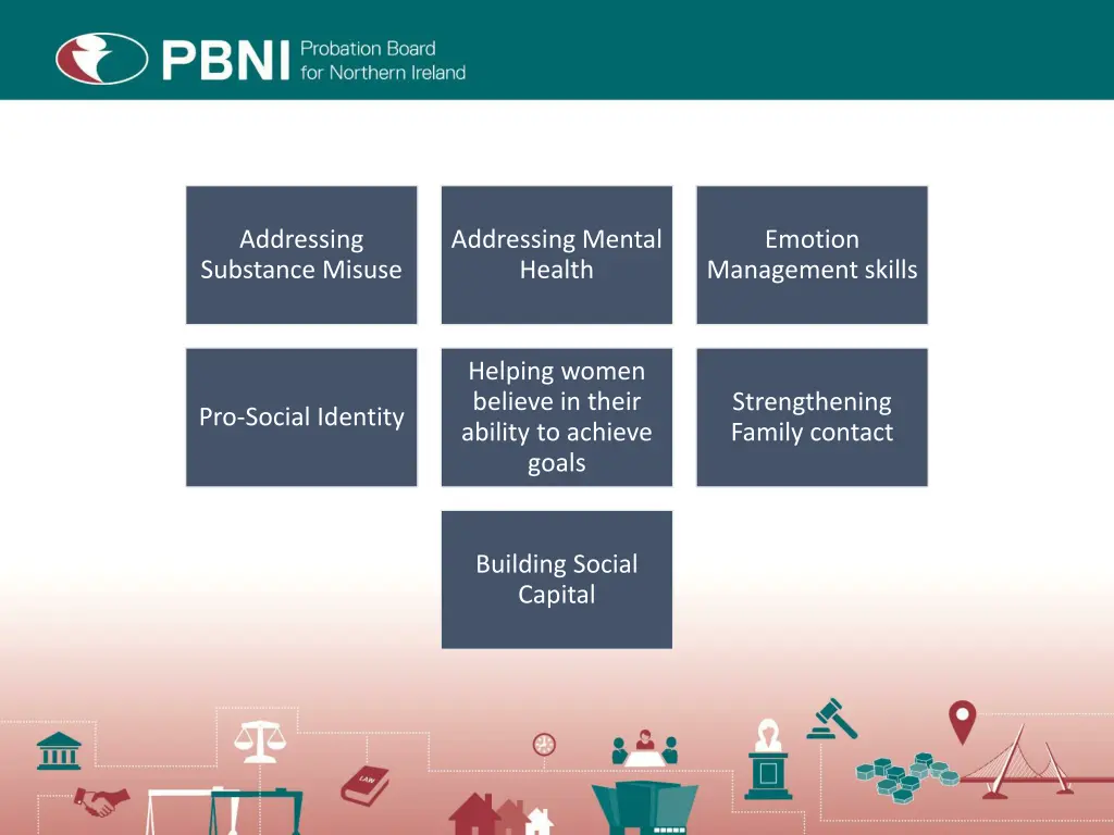 addressing substance misuse