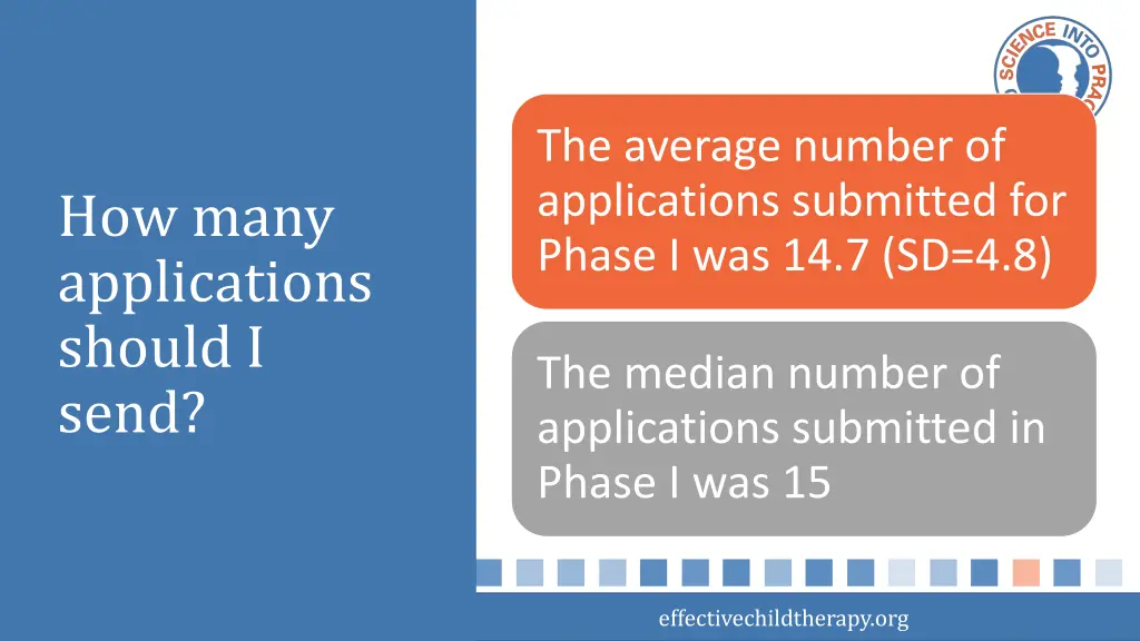 the average number of applications submitted