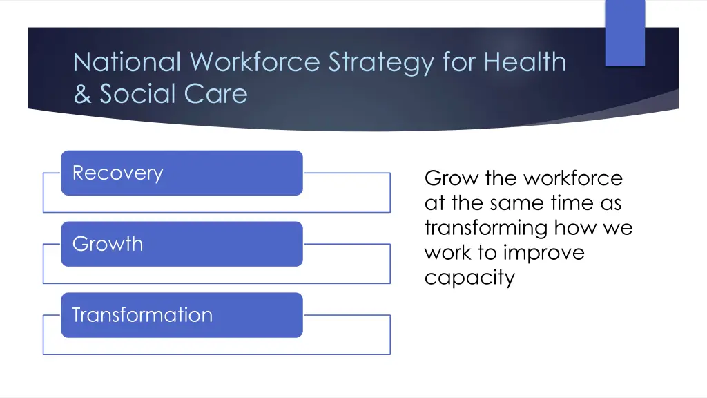 national workforce strategy for health social care