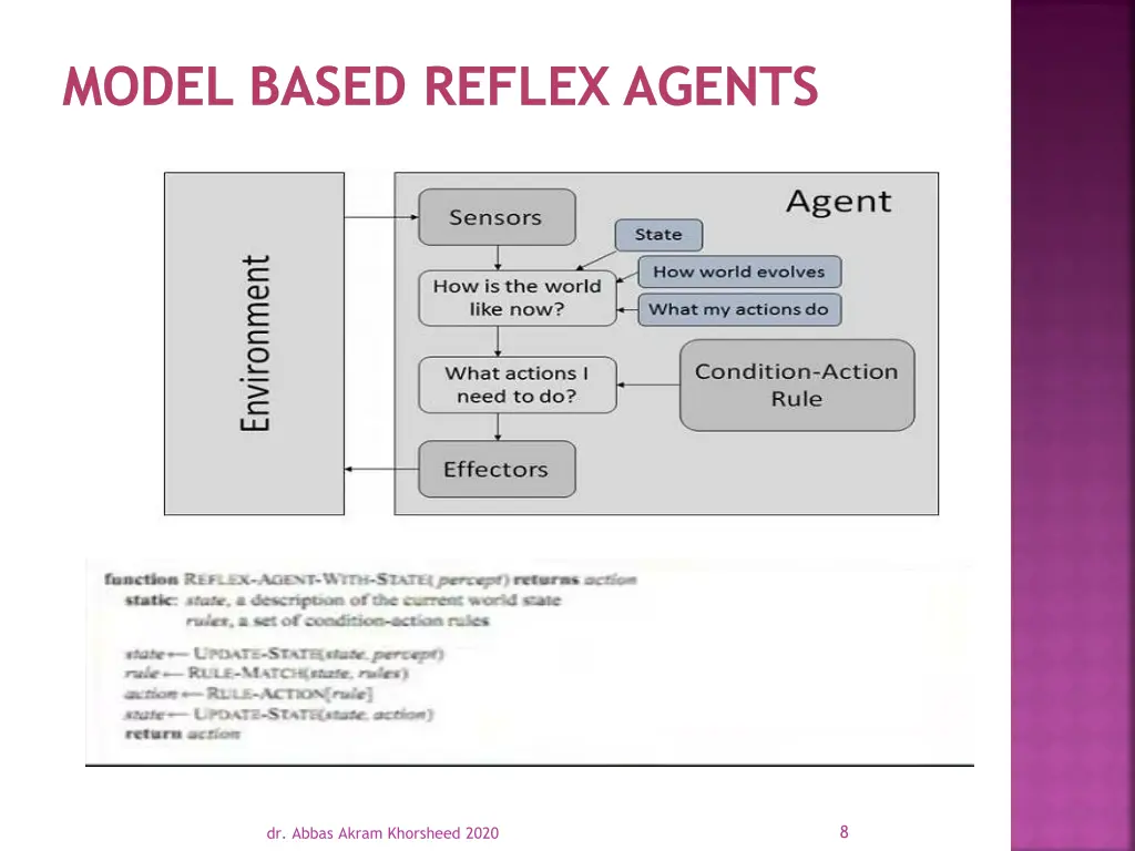 model based reflex agents 1