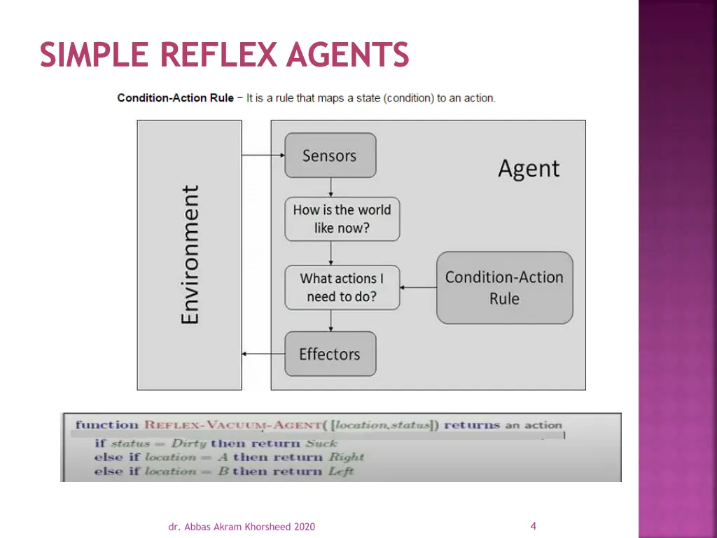 simple reflex agents 1