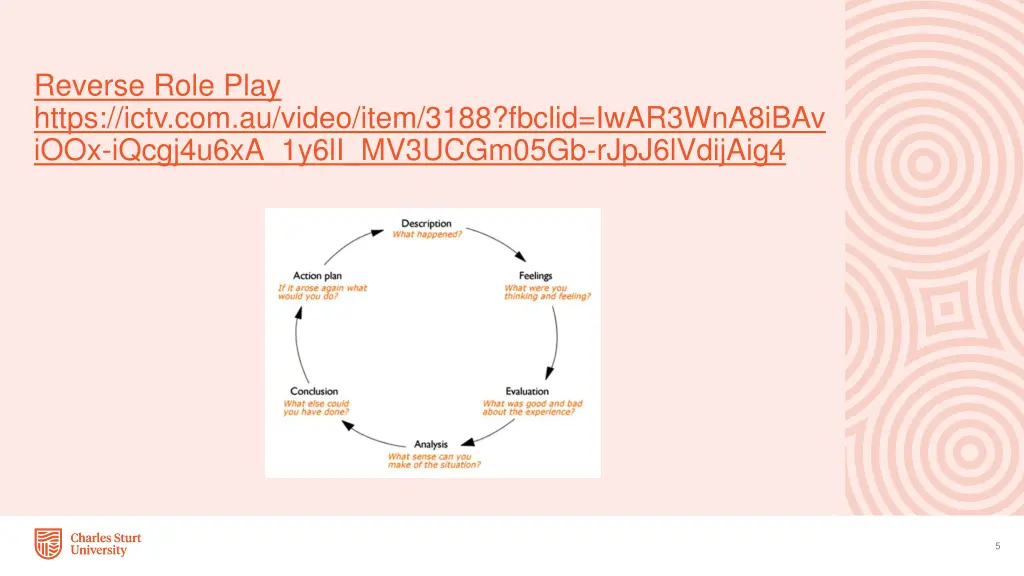 reverse role play https ictv com au video item