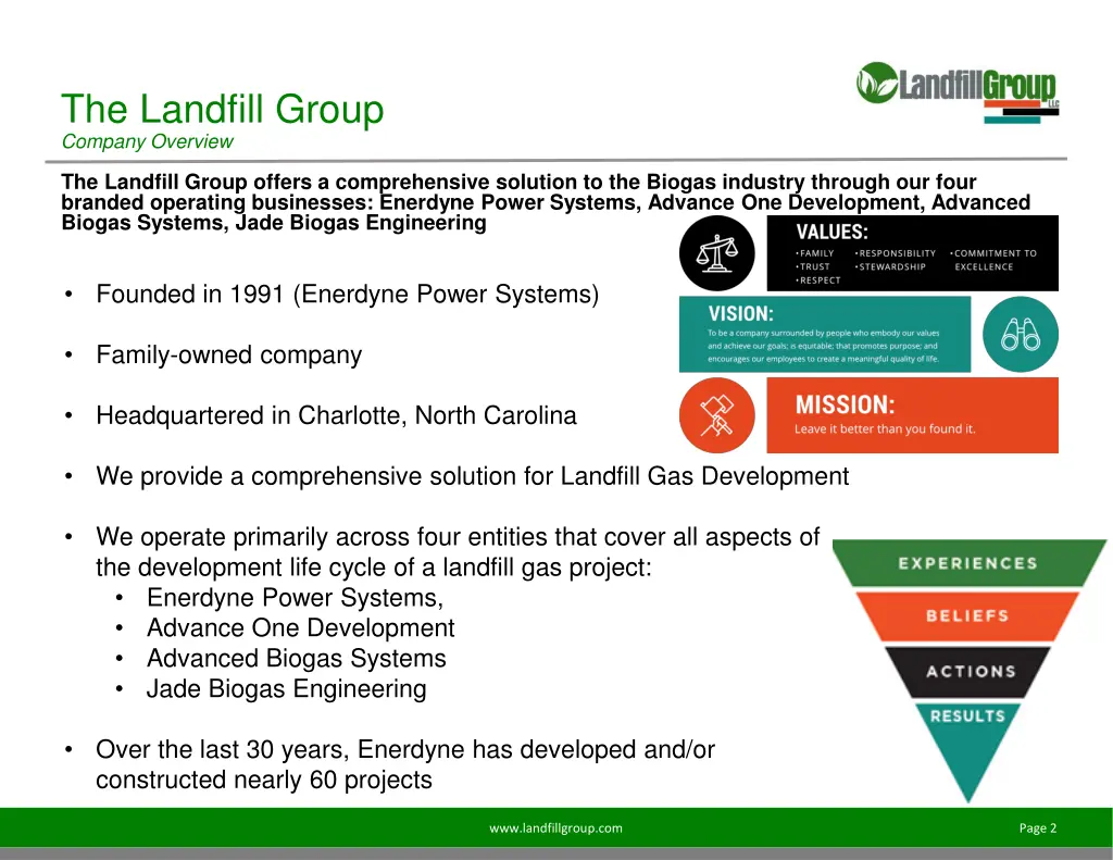 the landfill group company overview