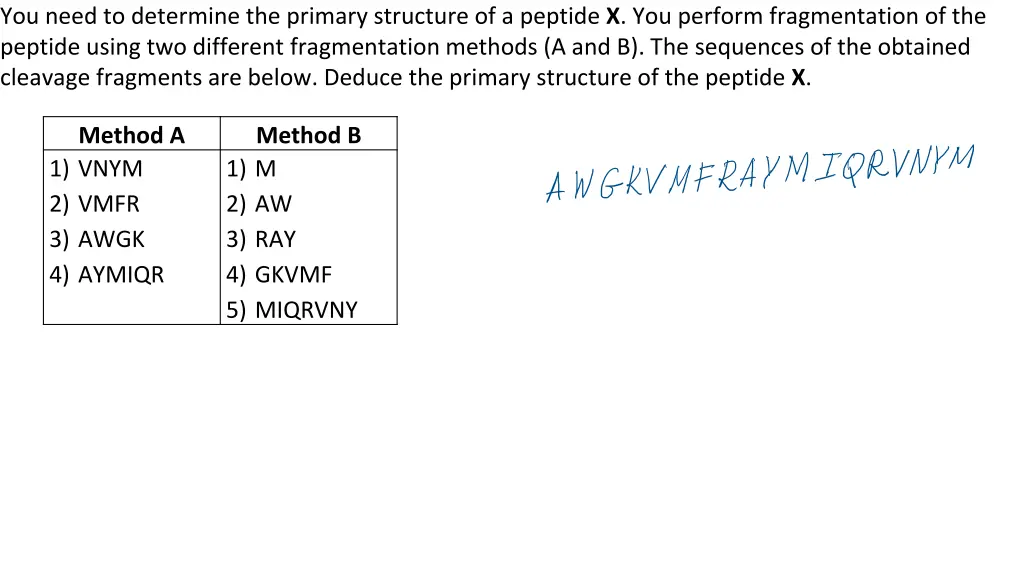 you need to determine the primary structure