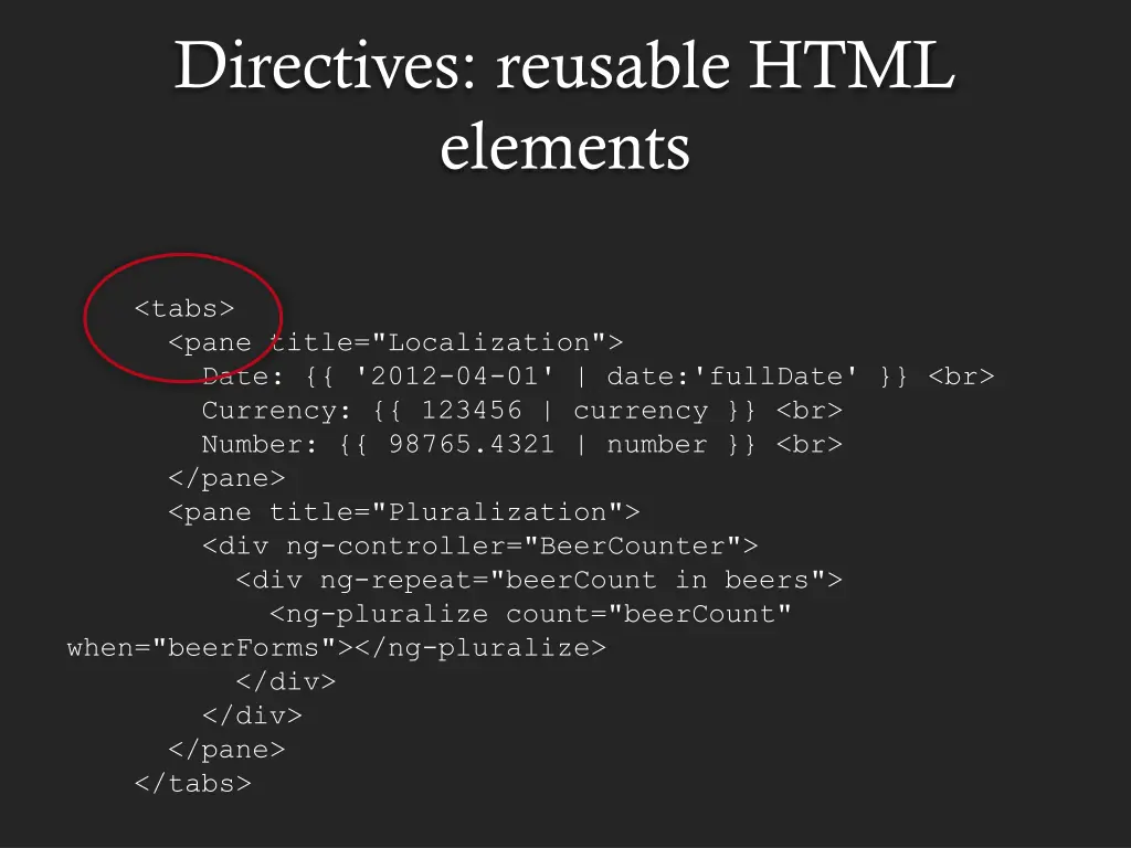 directives reusable html elements