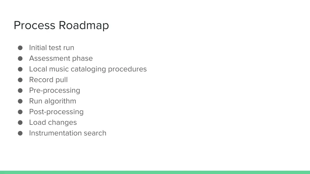 process roadmap