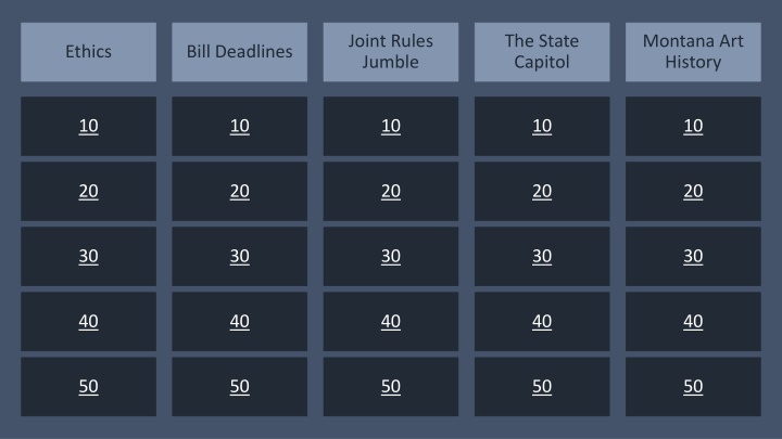 joint rules jumble