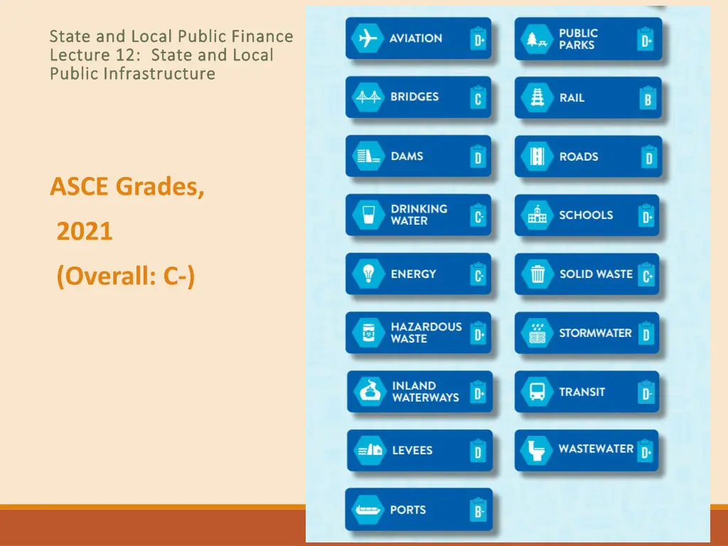 state and local public finance state and local 5