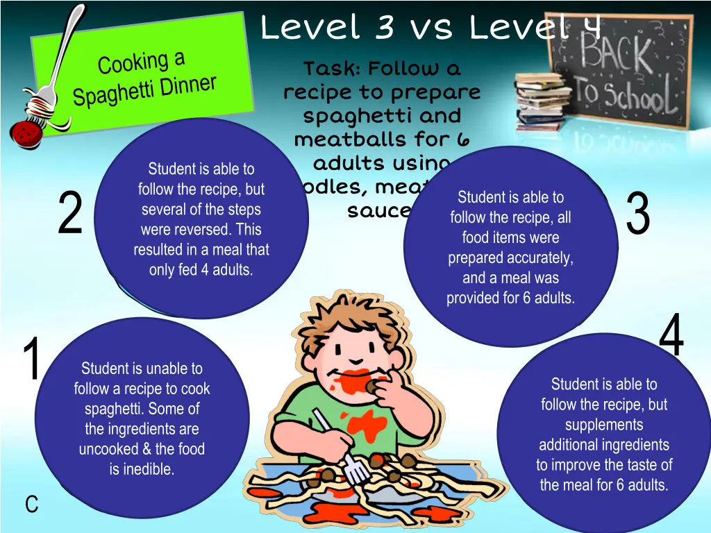 level 3 vs level 4 task follow a task follow