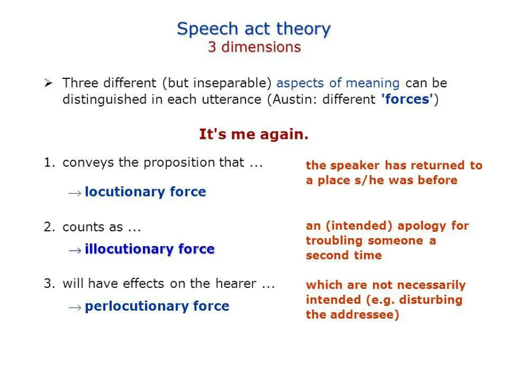 communicative linguistics 2