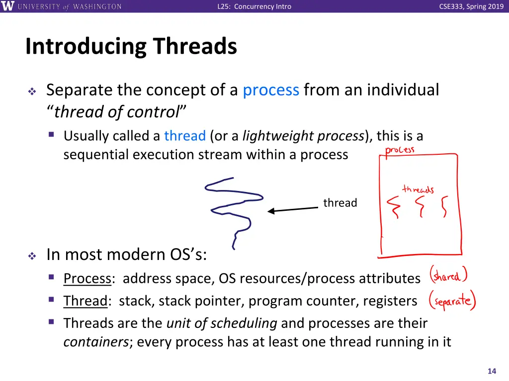 l25 concurrency intro 13