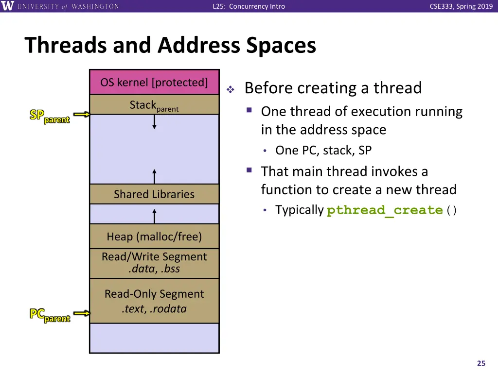 l25 concurrency intro 24