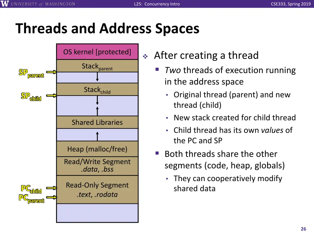 l25 concurrency intro 25