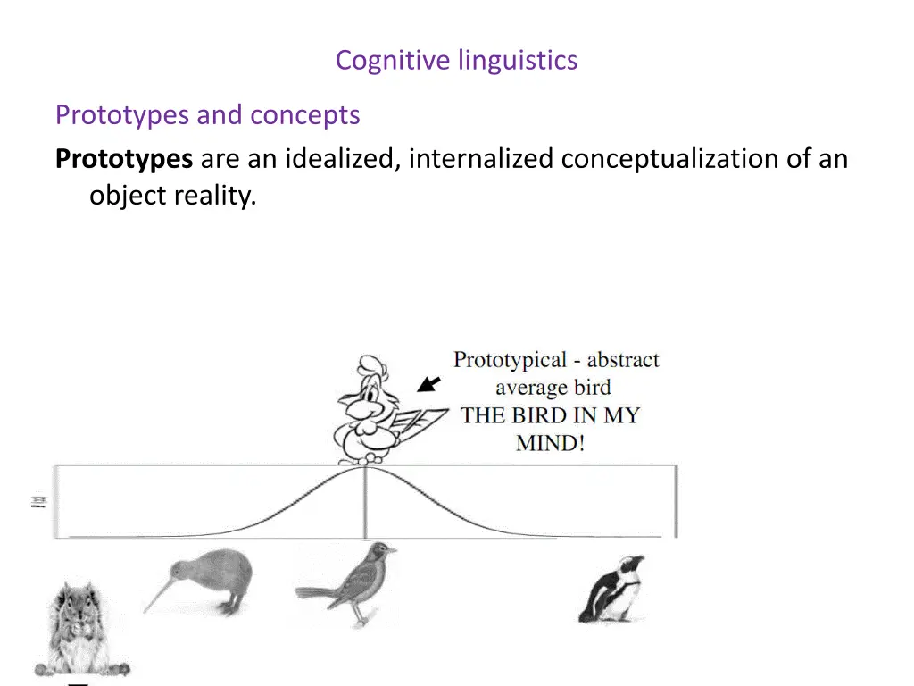 cognitive linguistics 9