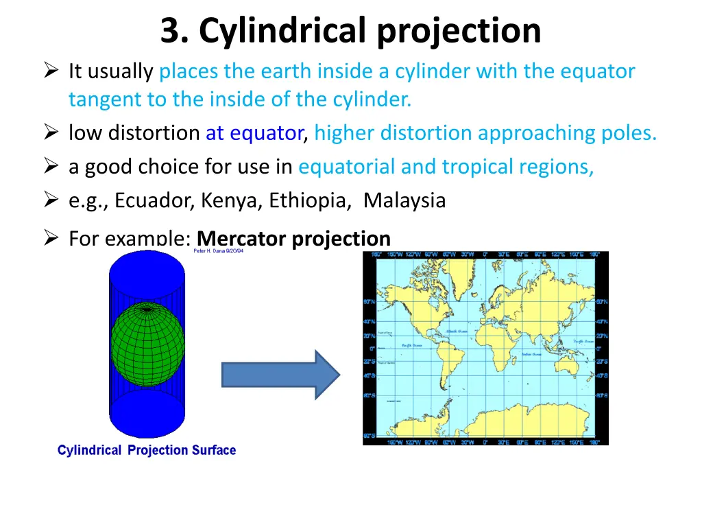 3 cylindrical projection it usually places