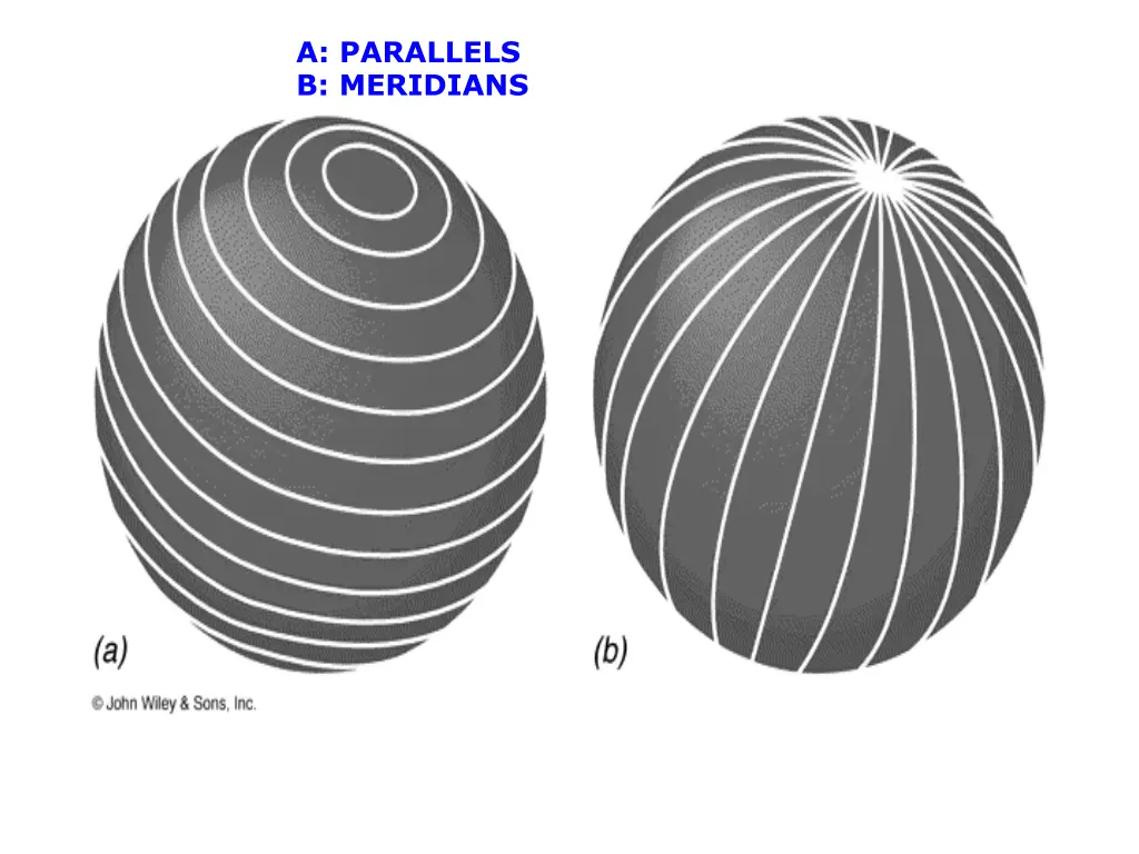 a parallels b meridians