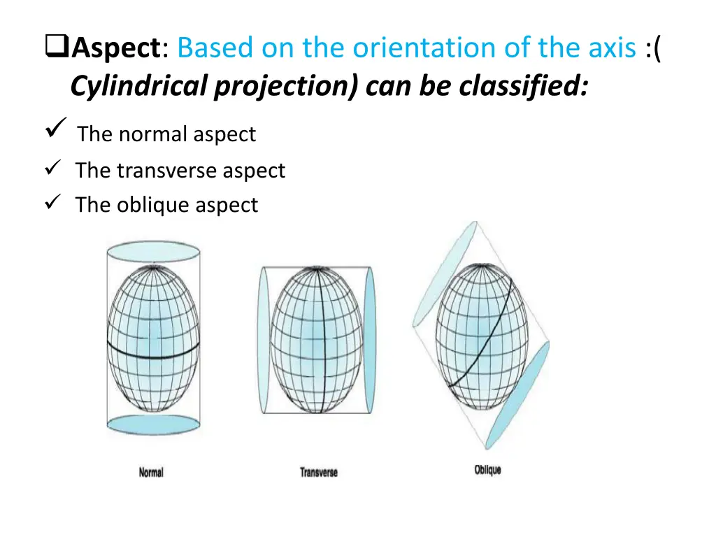 aspect based on the orientation of the axis