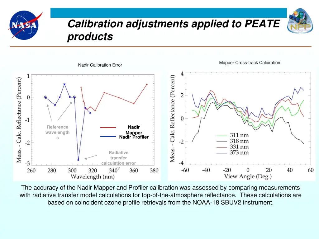 calibration adjustments applied to peate products