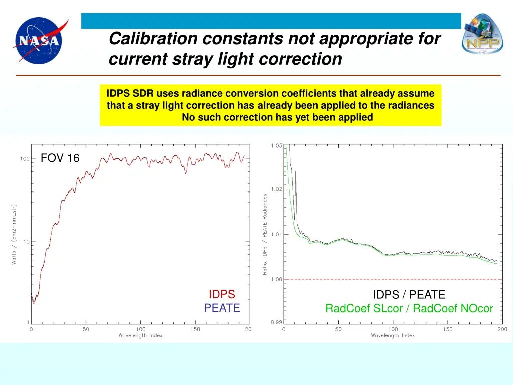 calibration constants not appropriate for current