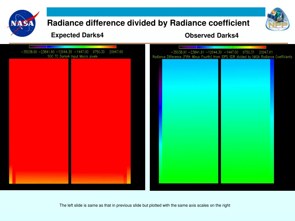 radiance difference divided by radiance