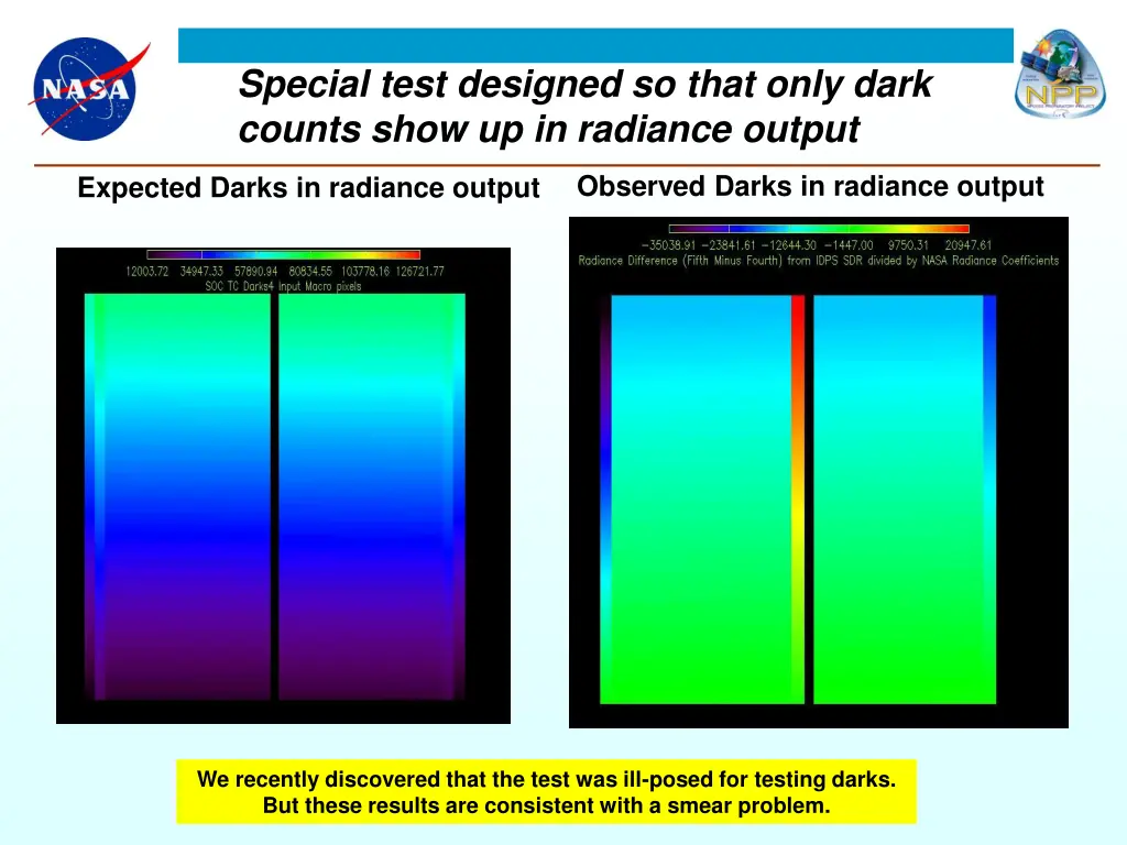 special test designed so that only dark counts