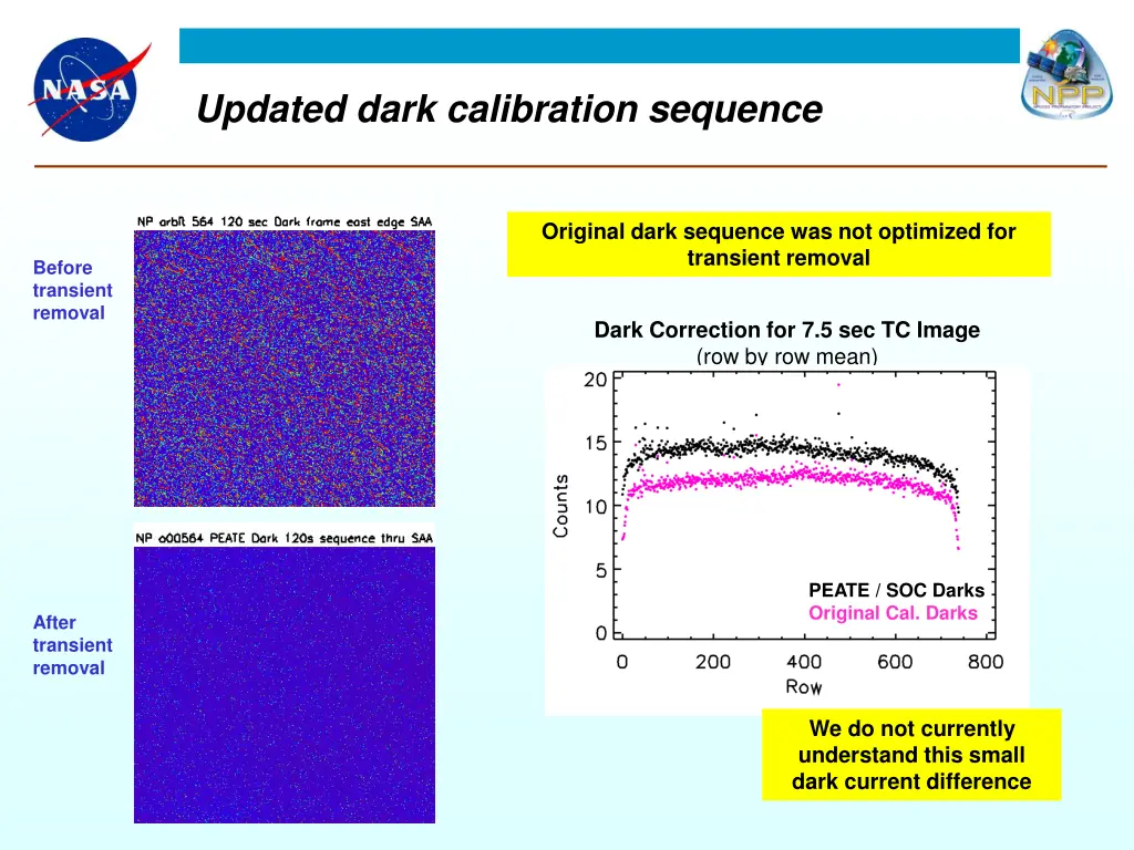 updated dark calibration sequence