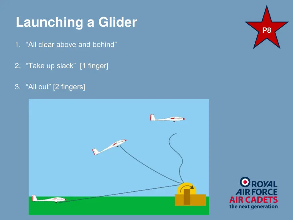 launching a glider