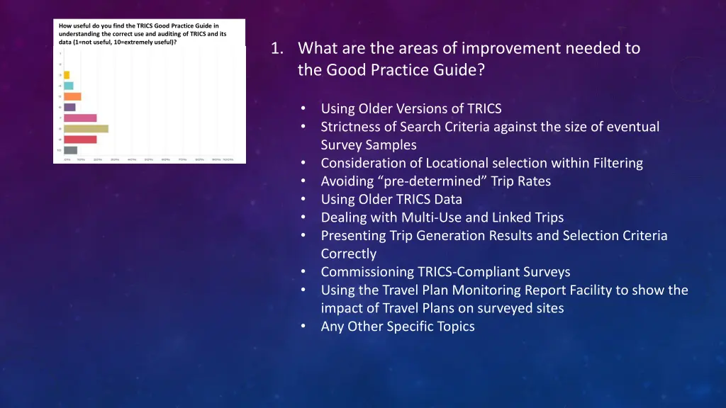 how useful do you find the trics good practice 1