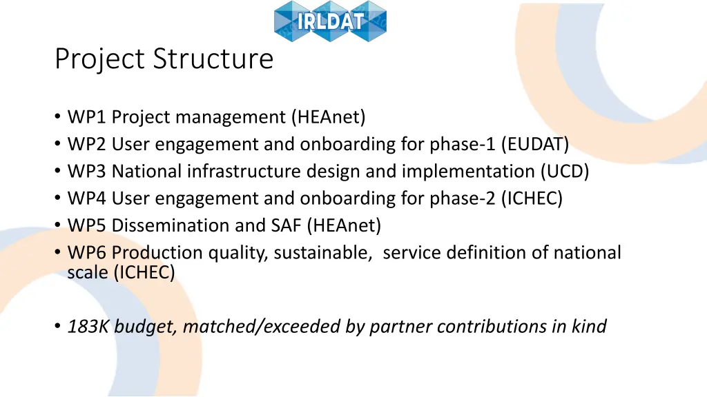 project structure