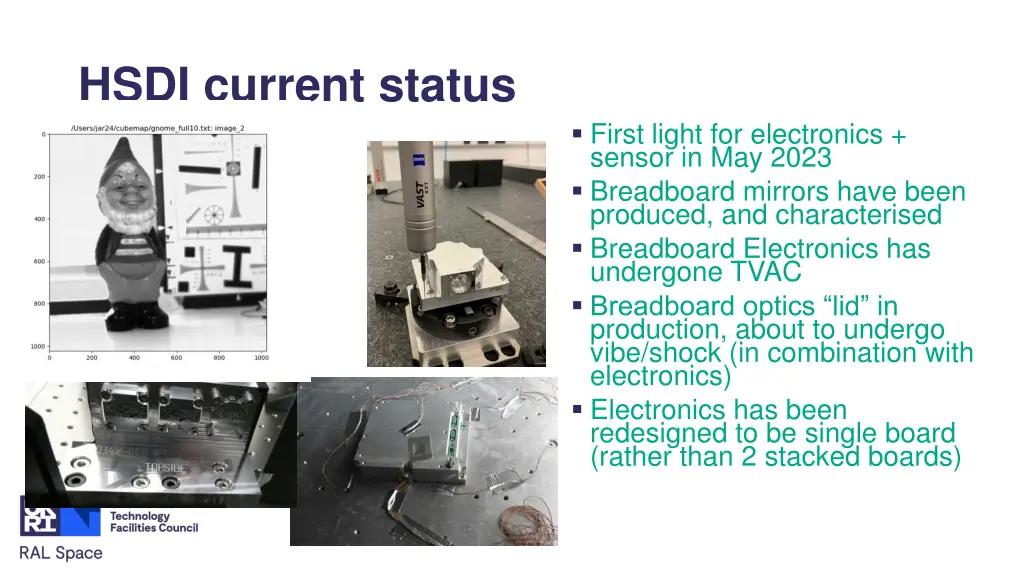 hsdi current status