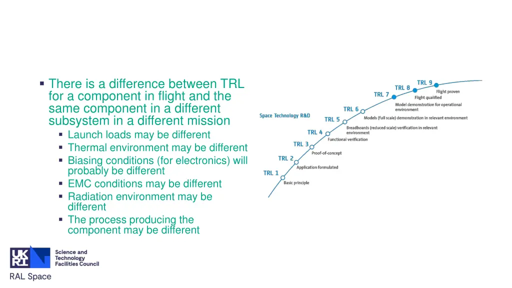 there is a difference between trl for a component