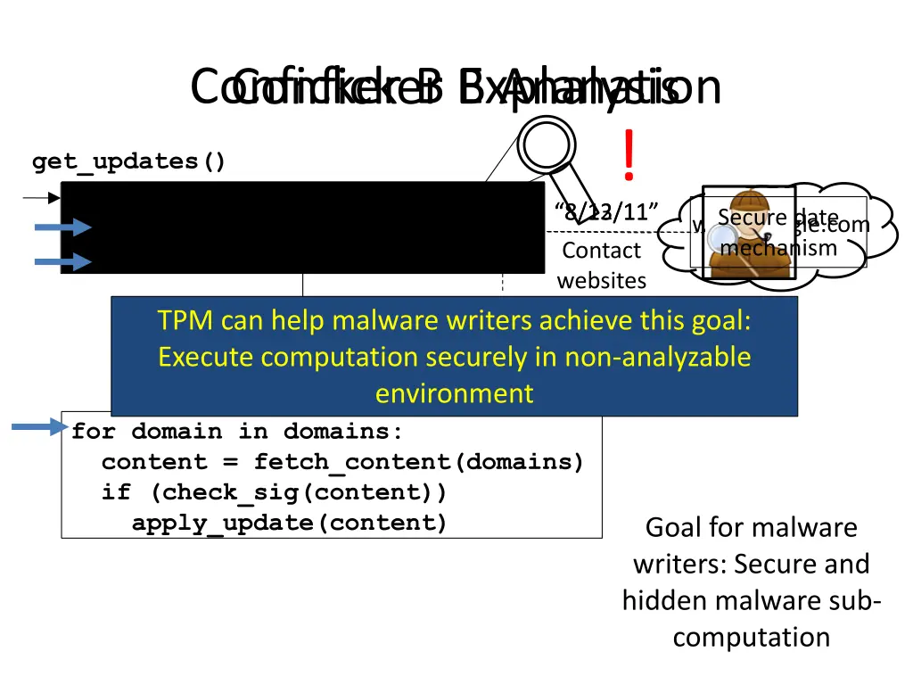 conficker b explanation conficker b analysis