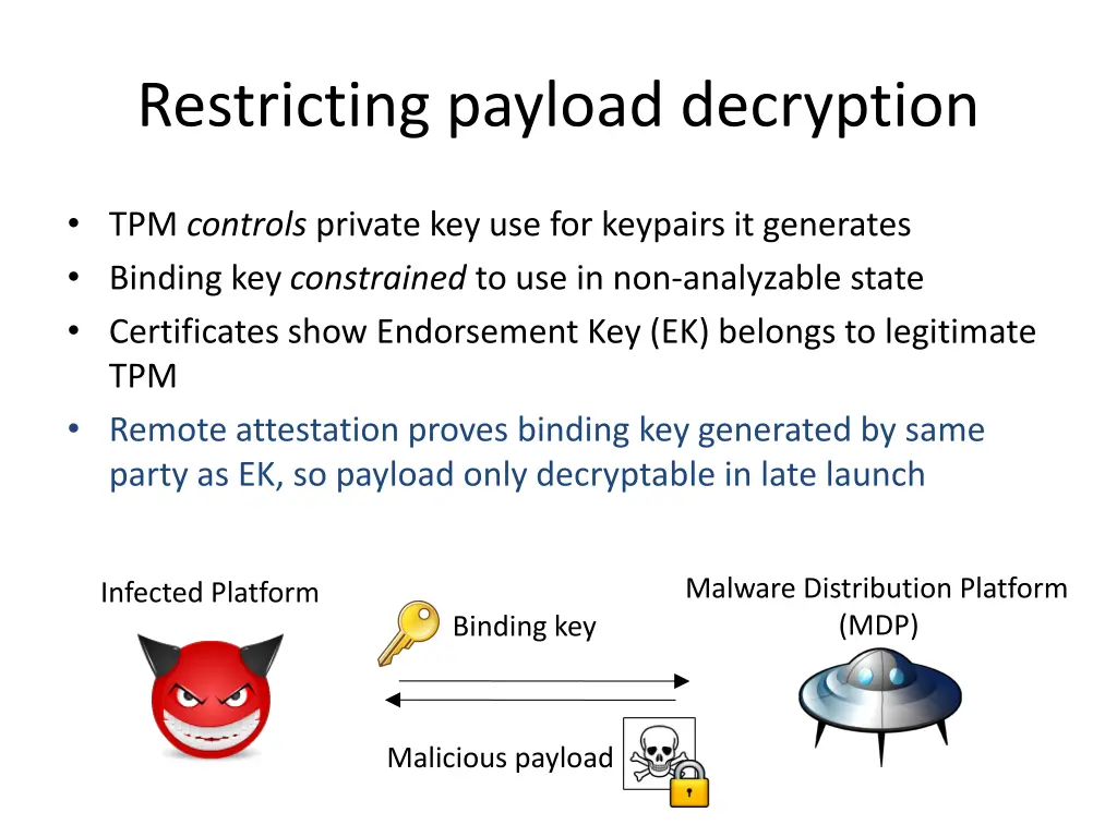 restricting payload decryption