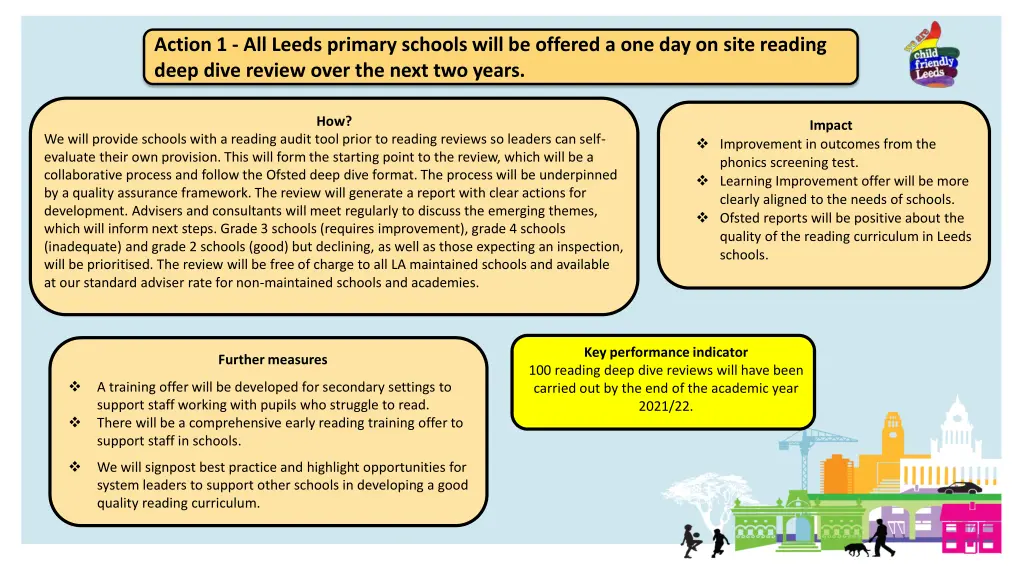 action 1 all leeds primary schools will