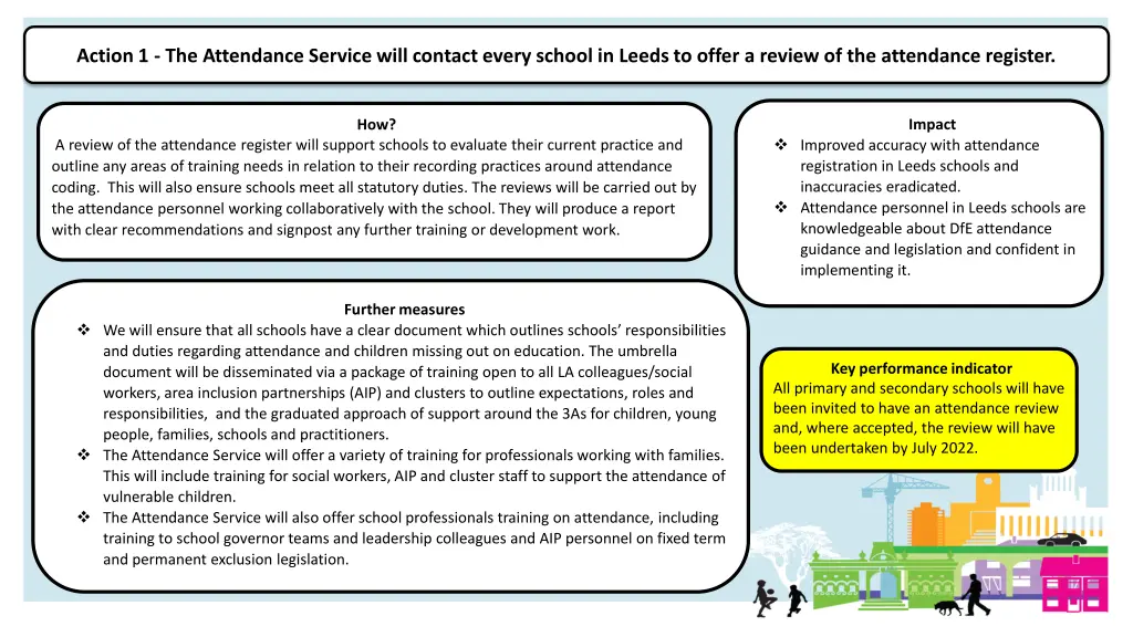 action 1 the attendance service will contact