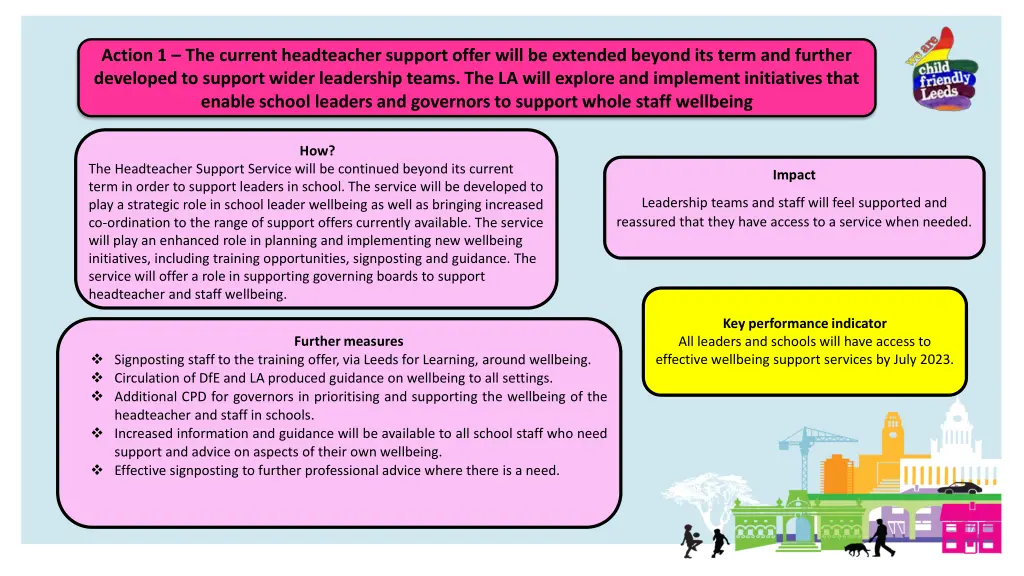 action 1 the current headteacher support offer