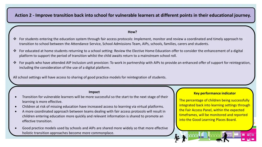 action 2 improve transition back into school