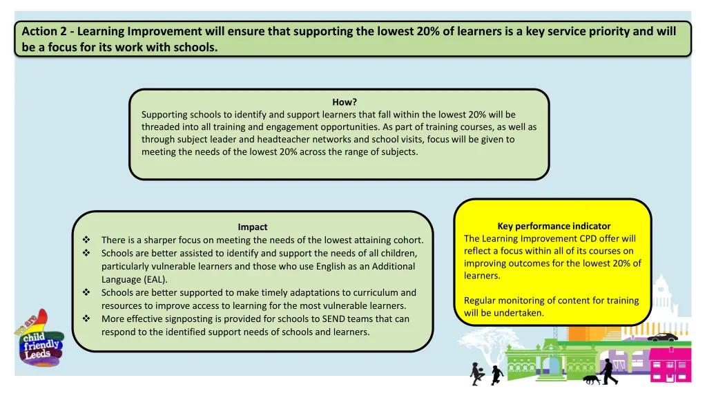 action 2 learning improvement will ensure that