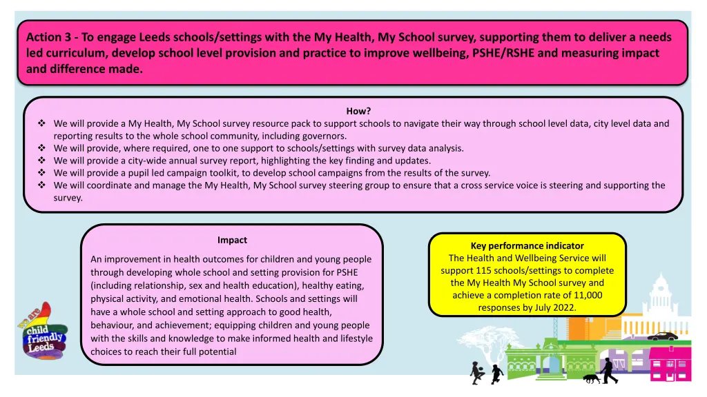 action 3 to engage leeds schools settings with