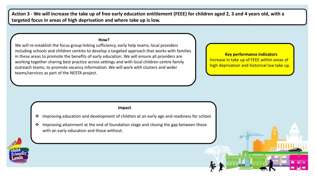 action 3 we will increase the take up of free