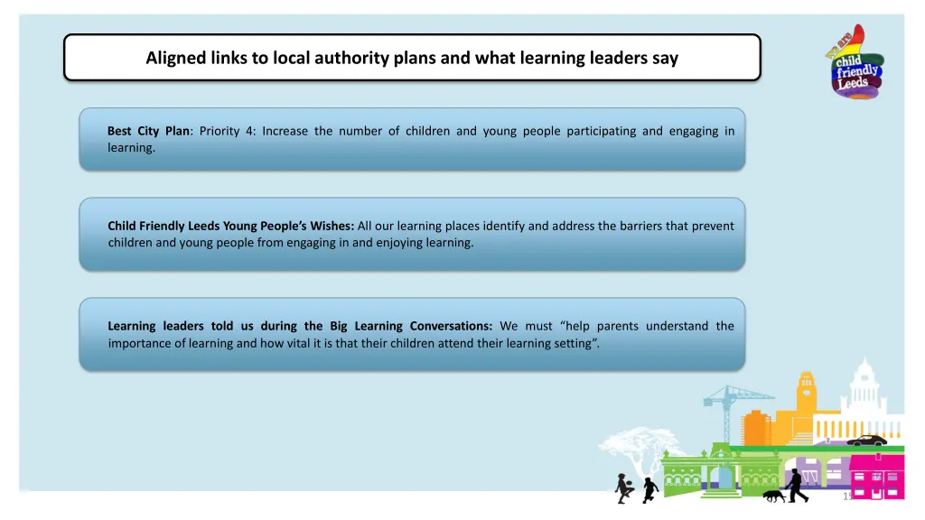 aligned links to local authority plans and what 1