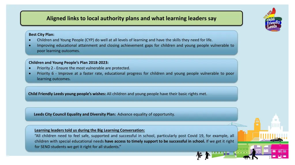 aligned links to local authority plans and what 2