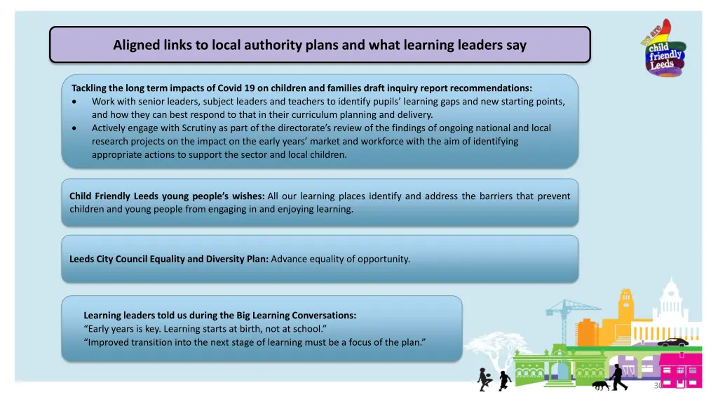 aligned links to local authority plans and what 4