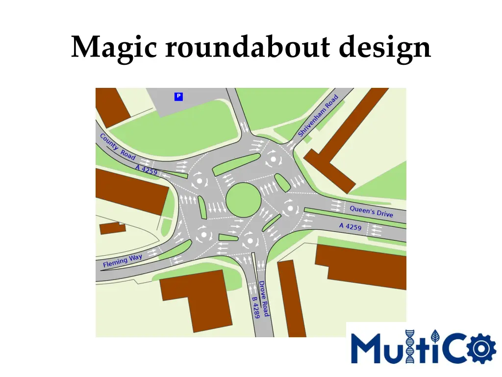 magic roundabout design